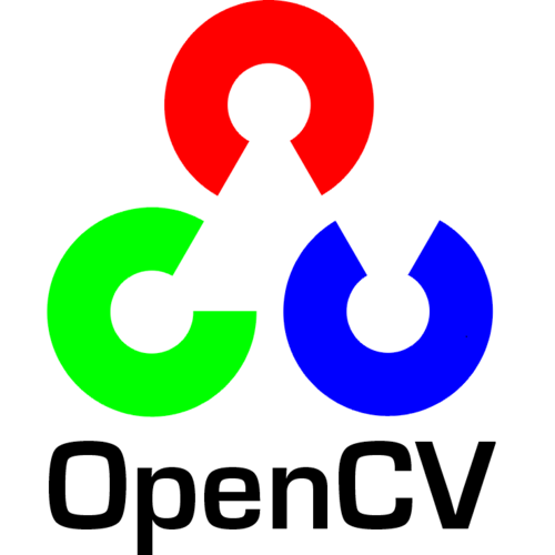 OpenCV-python基本图像处理